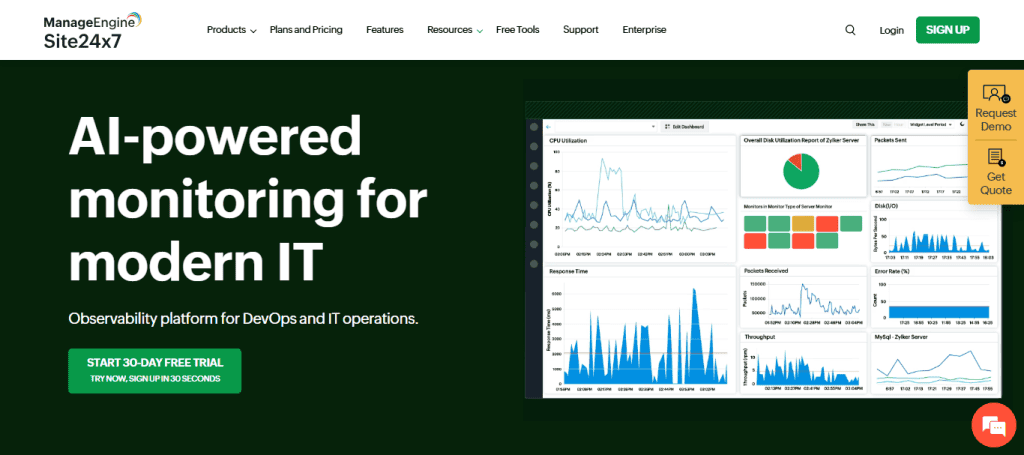 Site24x7-Website Monitoring Service